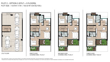 Godrej Plots Noida